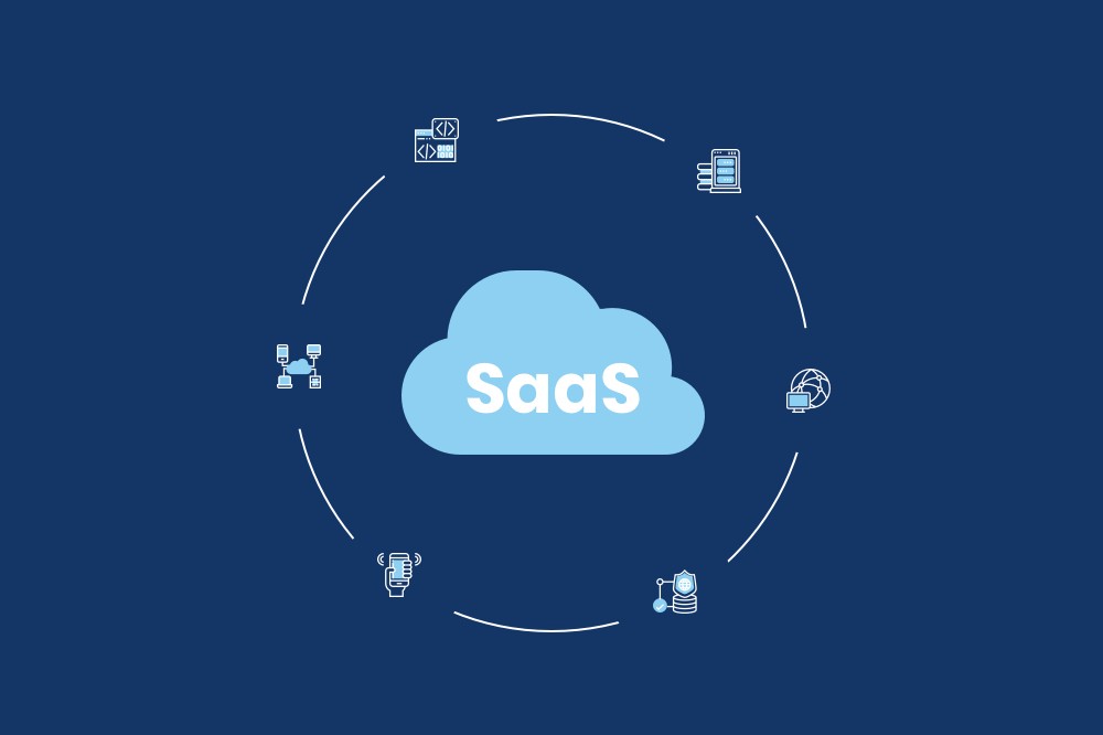 saas