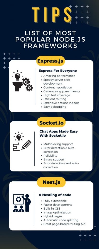 nodejs frameworks