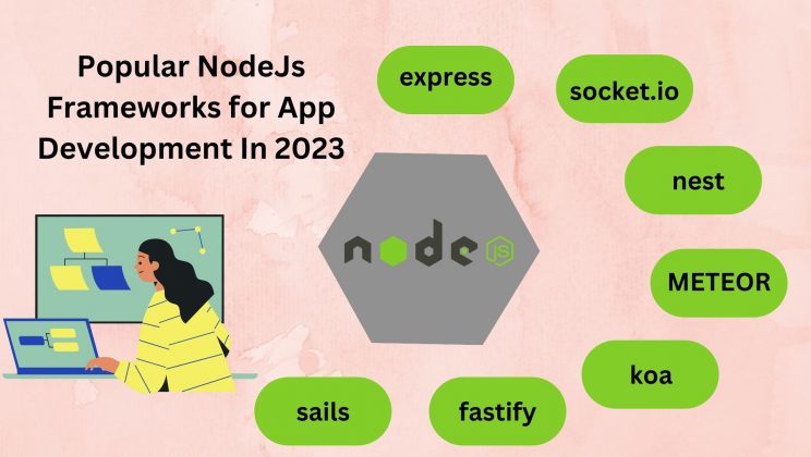 Popular Nodejs Frameworks For App Development In 2023