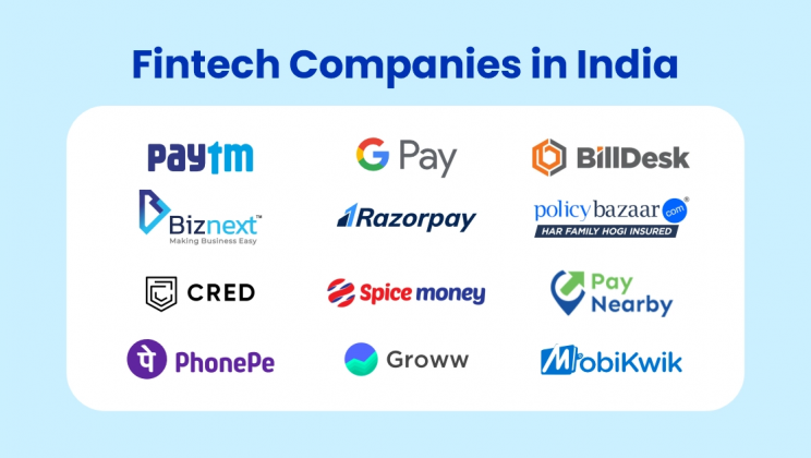 Boost Your Fintech Startup with a Smart Loan App Solution