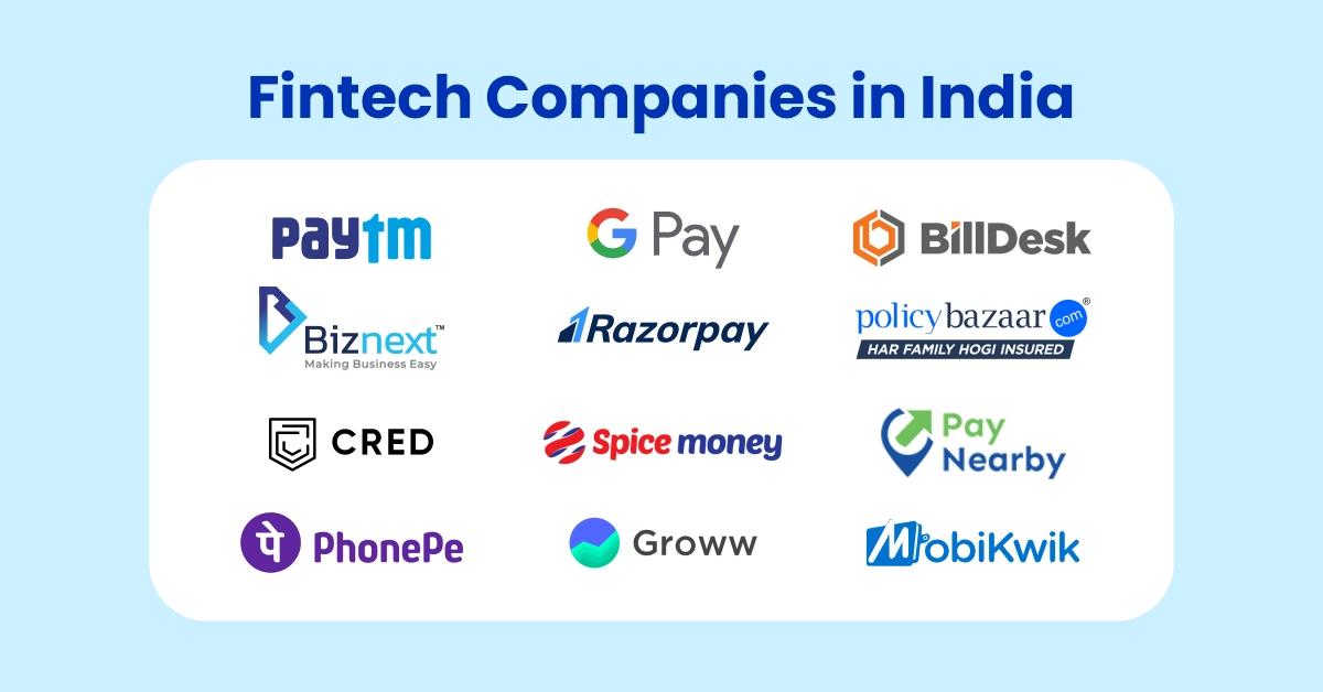 fintech-startup-smart-loan-app-solution