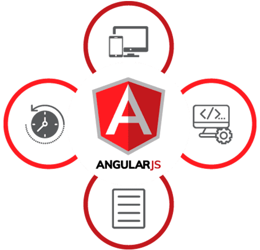 AngularJS is an open source 
