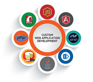 Web Application Development Technologies