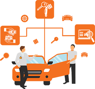Car Service Booking Software